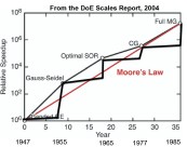 7b8b354dcd6de9cf6afd23564e39c259