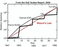 7b8b354dcd6de9cf6afd23564e39c259