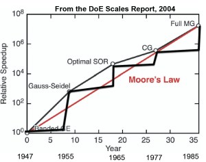 7b8b354dcd6de9cf6afd23564e39c259