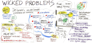 Wicked Problems_0