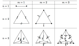 MorleyWangXuElements
