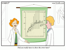 chart-with-huge-error-bars