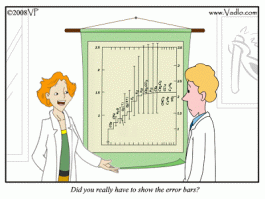 chart-with-huge-error-bars