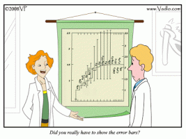 chart-with-huge-error-bars