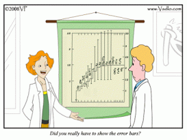 chart-with-huge-error-bars