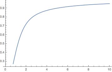 one-over-tanh-constant