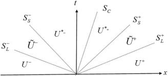 41598_2017_13484_Fig11_HTML