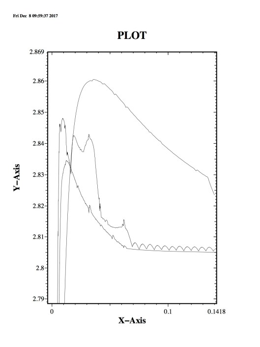 Methods-compare-1000